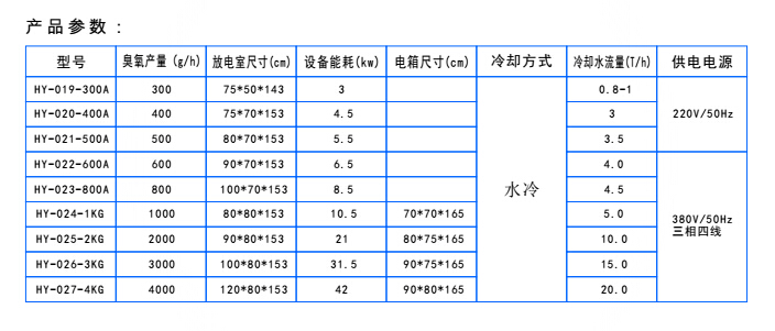 空氣源分體式臭氧發(fā)生器.jpg