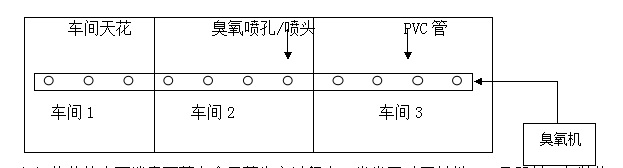 管道投機(jī).jpg